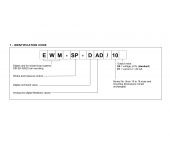Duplomatic EWM-SP-DAD - Card for Axis Control (Stroke and Pressure) image