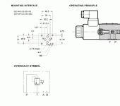 Duplomatic PRED3 - Pressure control proportional valve image