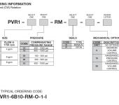 Continental Hydraulics PVR1-4B10-RM-O-1-I Variable Displacement Vane Pump, 11.5cc/rev image