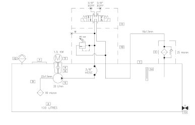 Understanding the Basics of Hydraulic Power Pack Design image