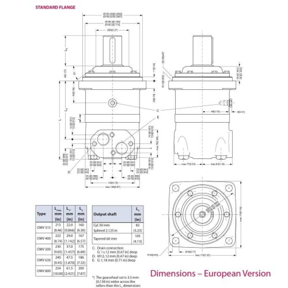 Danfoss Hydraulic Orbital Motors OMS OMT OMV – Hydraulic Pump Zuosen