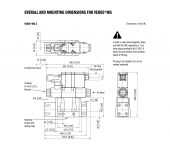 Continental Hydraulics - VED0*MG Pilot Operated Directional Control Valves with On Board Electronics image