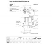 Continental Hydraulics - VER-SPG Proportional Pressure Relief Valves with on Board Electronics image