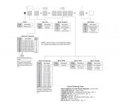 Continental Hydraulics - JIC Style Hydraulic Power Units image