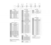 Continental Hydraulics - JIC Style Hydraulic Power Units image