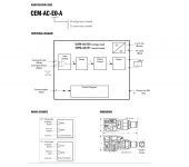 Continental Hydraulics CEM-AC - Single Channel Power Amplifier image