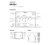 Continental Hydraulics CEM-PID - Closed Loop PID Module image