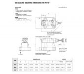 Continental Hydraulics - PR*SPU Pilot Operated Pressure Relief Valve Series image