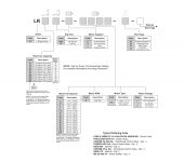 Continental Hydraulics - L Shaped Hydraulic Power Units image