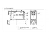 Duplomatic PRE3G - Pilot Operated Pressure Control Proportional Valve - OBE image