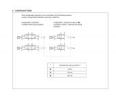 Duplomatic DSE3F - Directional control proportional valve - Electrical Feedback image