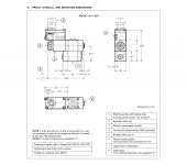 Duplomatic PRE(D)*K - Explosion-Proof Pressure Relief Proportional Valves image