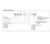 Duplomatic EDC-1 - Digital Electronic Control Unit, for open loop image