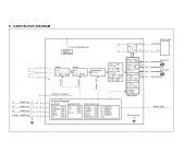 Duplomatic EWM-RL - Digital Card for Open Loop Systems image