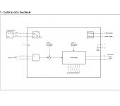 Duplomatic EWM-A-SV - Analog Amplifier for Servo Valve Control image