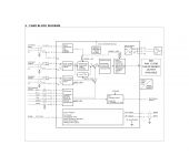 Duplomatic EWM-S-DAD - Card for Positioning and Velocity Stroke Control image