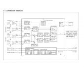 Duplomatic EWM-MS-AA - Card with Analogue Signals for Synchronization Control image