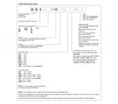 Duplomatic DS3 - Solenoid Operated Directional Control Valve image