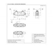 Duplomatic DL3 - Solenoid Operated Directional Control Valve image