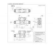 Duplomatic DS3JB - Solenoid Operated Directional Control Valve image