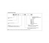 Duplomatic MDF3 - Shut Off Solenoid Valve - Modular Version image