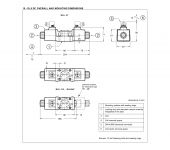 Duplomatic DL5 - Solenoid Operated Directional Valve - Compact image