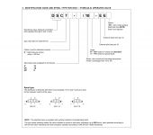 Duplomatic DSP7 - Pilot Operated Distributor Solenoid or Hydraulic Controlled image