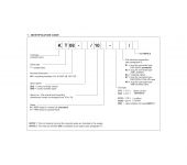 Duplomatic KT08 - Poppet Type Solenoid Operated Valve - Cartridge Type image