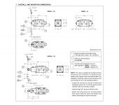 Duplomatic DSR3 - Roller Cam Operated Directional Control Valve image