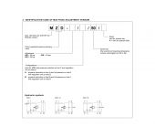 Duplomatic MZD - Direct Operated Three Way Pressure Reducing Valve image