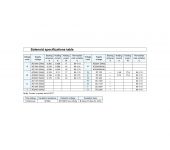 Daikin JSC - Seat Style Solenoid Operated Valve image