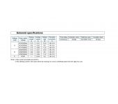 Daikin LS-G02 - Low Watt Type Solenoid Operated Valve image