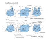 Denison PV - Piston Pump for Open Circuits image