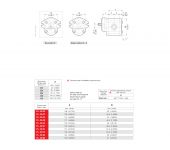 Casappa Polaris 30 Series (PLP Pump and PM Motor Type) image