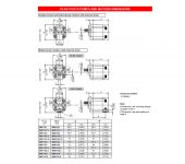 Casappa Whisper 10 Series (WSP & WSM) image