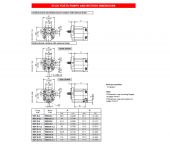 Casappa Whisper 20 Series (WSP & WSM) image