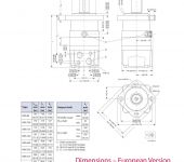 Sauer Danfoss OMS, OMSS, OMSST & OMSW - Orbital Motors image