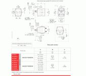 Casappa Kappa 20 Series (KP) image