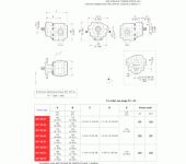 Casappa Kappa 30 Series (KP) image