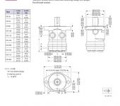 Sauer Danfoss DH - Orbital Motors image