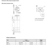 Sauer Danfoss OML  - Orbital Motors image