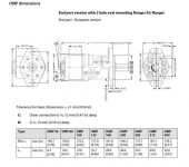 Sauer Danfoss OMP & OMPW - Orbital Motors image