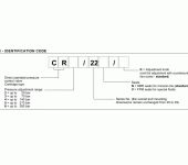 Duplomatic CR - Direct Operated Pressure Control Valve image