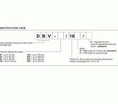 Duplomatic DBV - Direct Operated Pressure Control Valve image