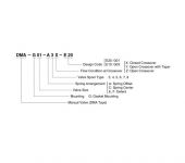 Nachi DMA - Manually Operated Directional Control Valve image