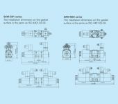 Nachi SAW - Solenoid Valve with Monitoring Switch image