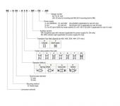 Nachi SE - Solenoid Controlled Directional Control Valve image