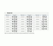 Daikin JS - Solenoid Controlled Directional Control Valve image