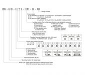 Nachi DSS (DSA) - Solenoid Control Valve image