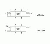 Continental Hydraulics VAD05M - VMD05M - Air & Lever Operated Directional Control Valves image